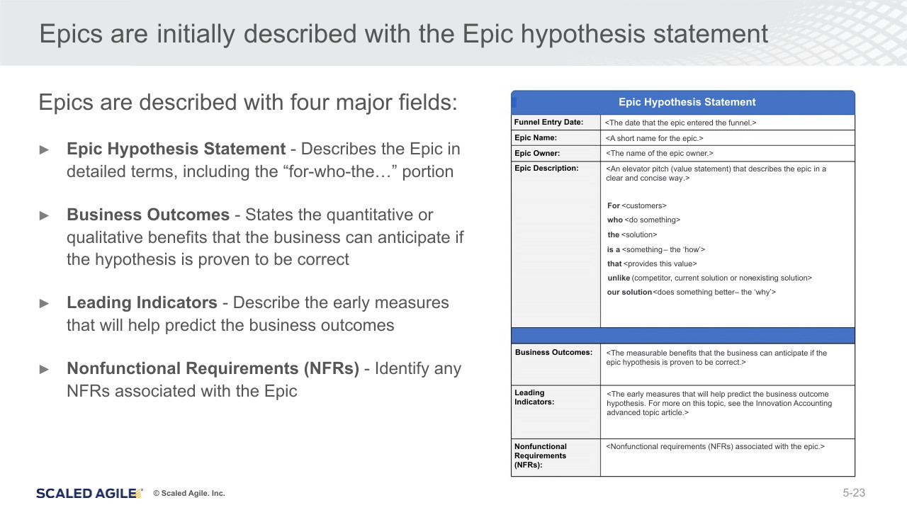 Epic Hypothesis Statement