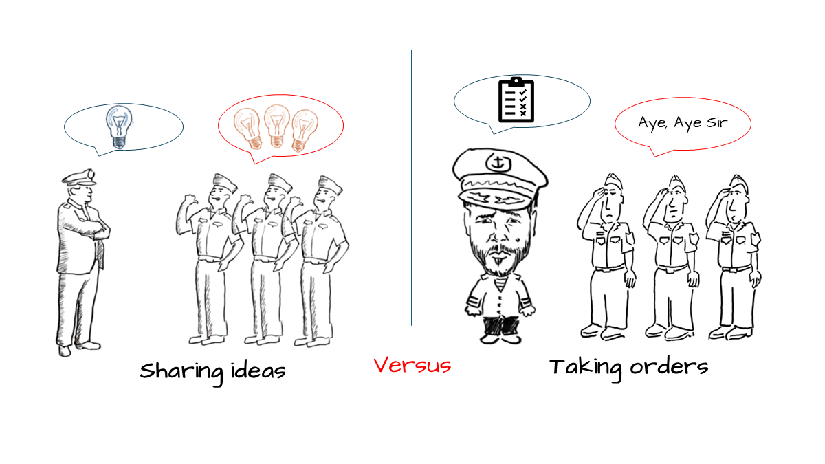 Features Should Provide Intent