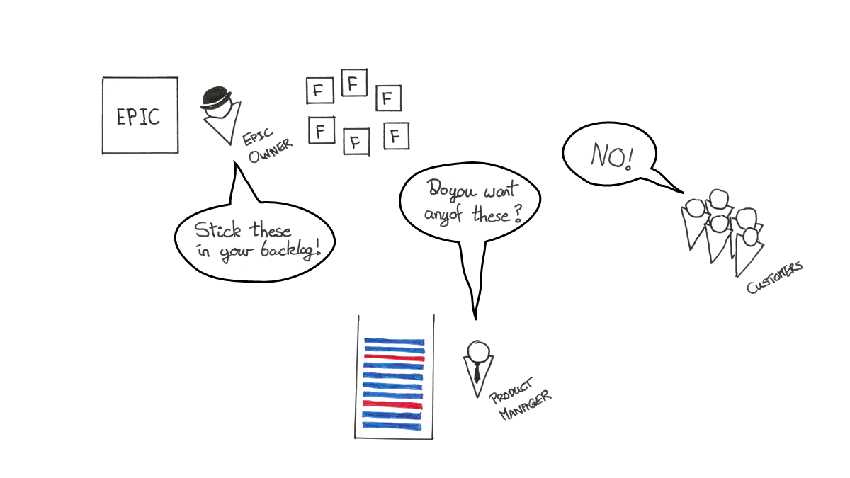 Don't let Epic Owners dictate to the Product Managers and Product Owners